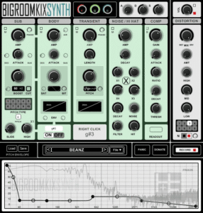 BIGROOMKIX SYNTH Full Free Download